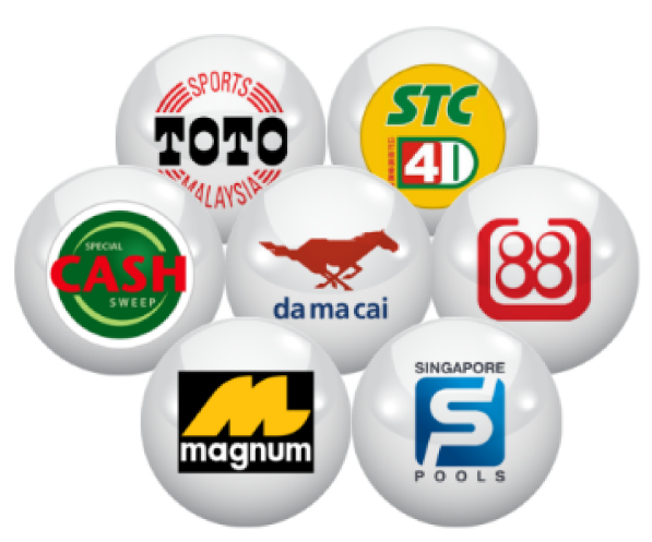 4D Lottery — Magnum, Sports ToTo, Damacai, Singapore Pools, Sabah 88